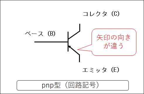 pnp型回路記号